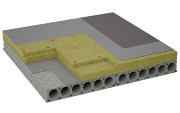 considerations of Ackergill flat roofing insulation